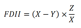 U.S. Tax Review 2017 - Equation